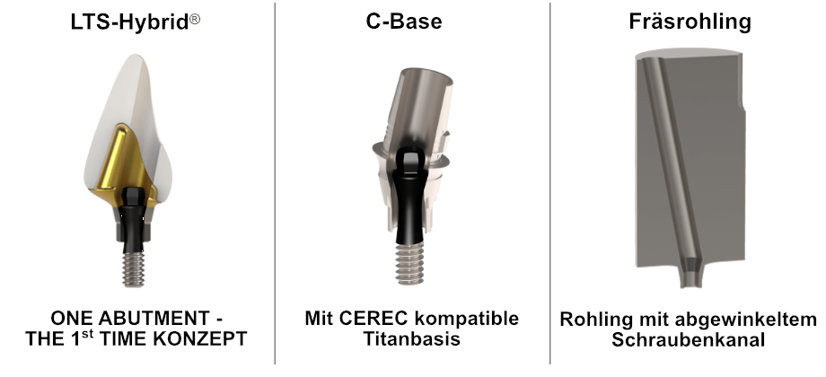 C-Base Hybrid-Abutment Fraesrohling